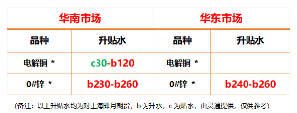 http://img-cdn.mall.lingtong.info/uploads/assets/images/{3D515B69-037F-D92B-60F4-6F65D2B1B12E}.png